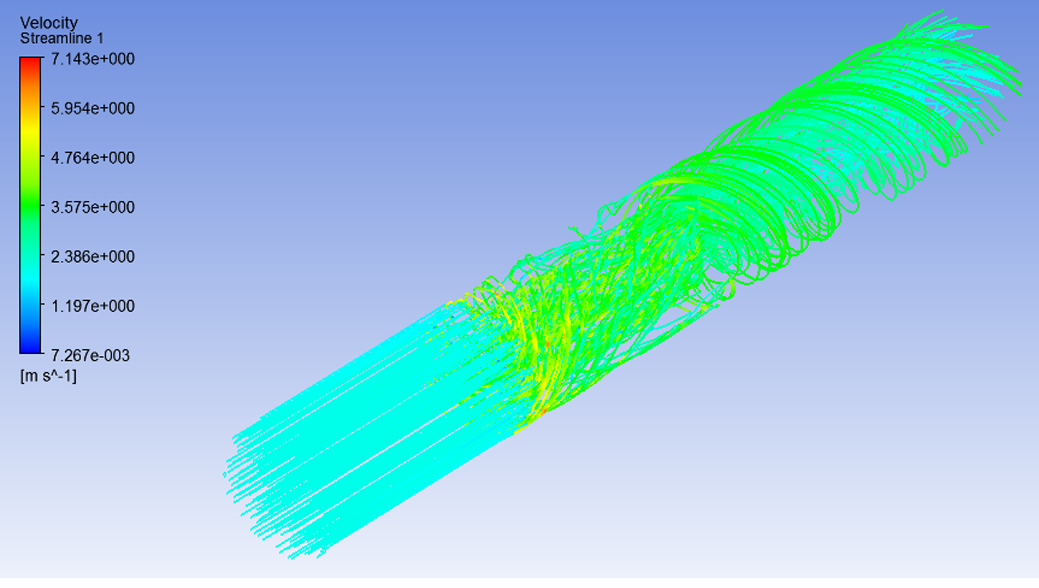 整体三维流线分析图 