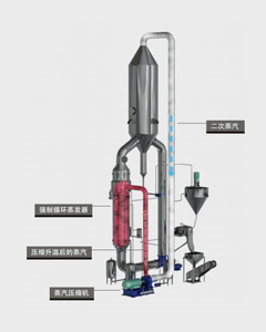 MVR降膜蒸发系统